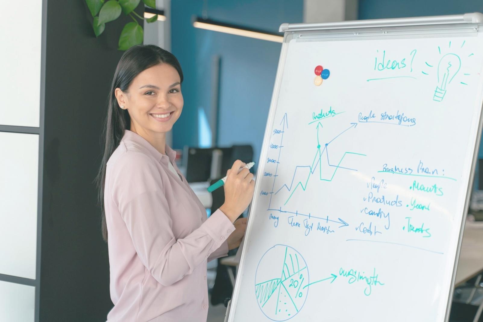 Finanzbildung und Strategieentwicklung